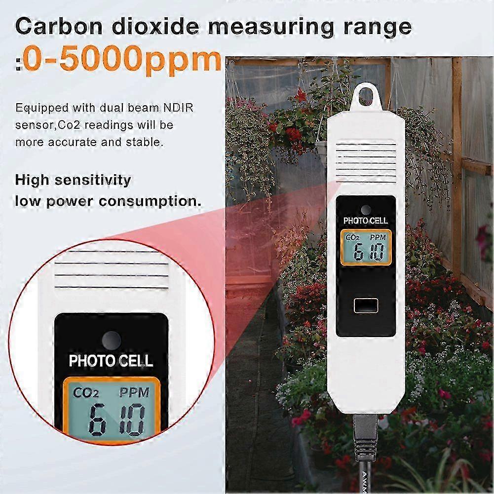 Dual Channel Split Probe CO2 Monitor with Pressure Reducer Valve for Greenhouse US Plug