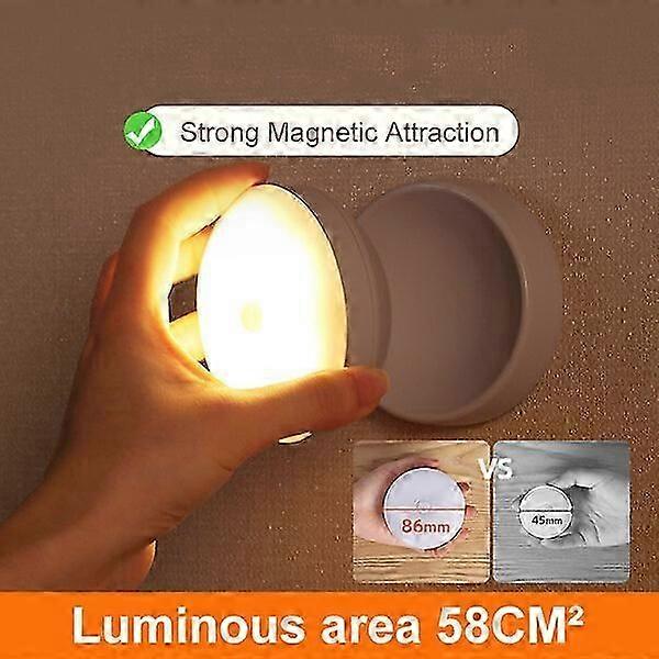 LED Motion Sensor Night Light, Warm/Cool White Light, 5V Power Supply