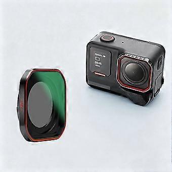 UV Protection Filter for Insta360 Ace Pro 2 Lens Camera Filters Protective Photography Accessories