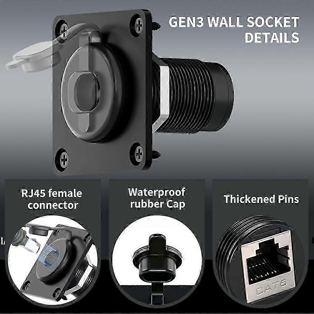 Pass Through Wall Socket compatible with Gen3, RJ45 CAT6 Ethernet IP68 Waterproof Bulkhead Panel Socket