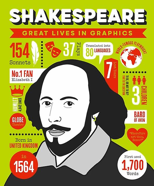 Great Lives In Graphics Shakespeare Paperback Book