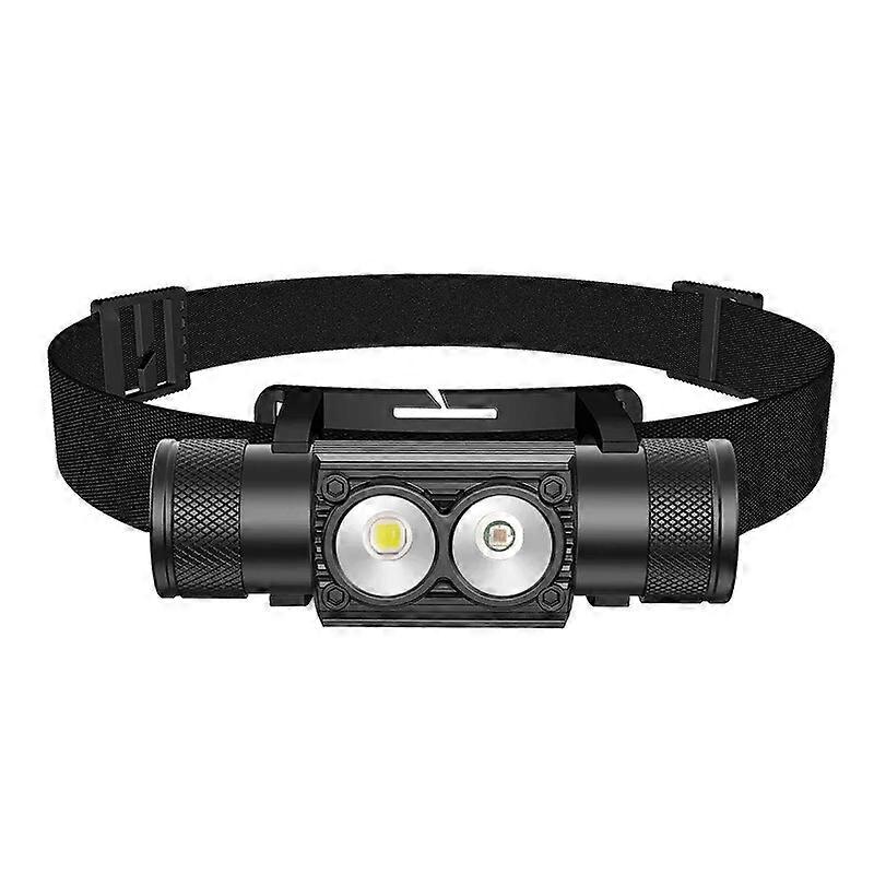 Linterna frontal, Peak Backcountry Duo Headllight,Backcountry Duo Headlamp