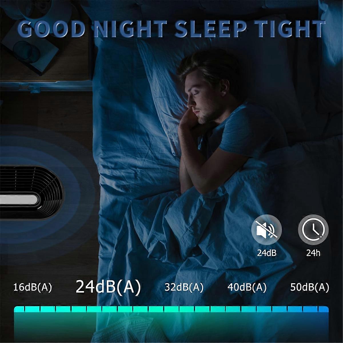 Pre Filter A Replacement for Air Purifier HPA300 Series