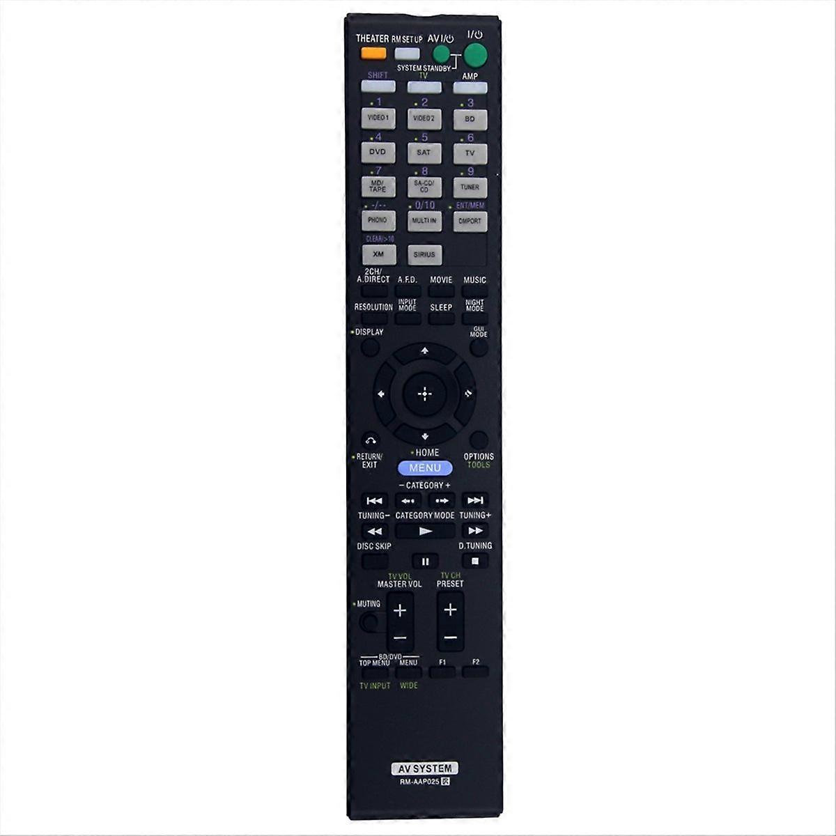 Remote Control RM-AAP025 Replacement for AV Receiver System