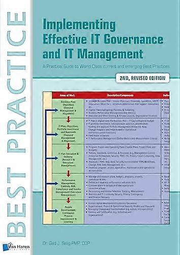 Implementing Effective It Governance and It Management: A Practical Guide To World Class Current And Emerging...