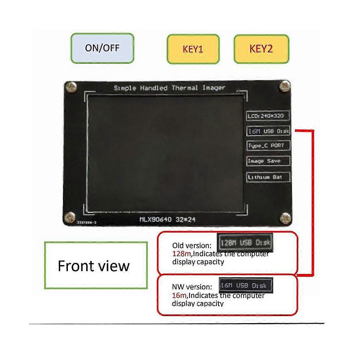 Mlx90640 2.8inch Lct Temperature Measurement Sensor Lightweight Multifunctional Infrared Sensors Th