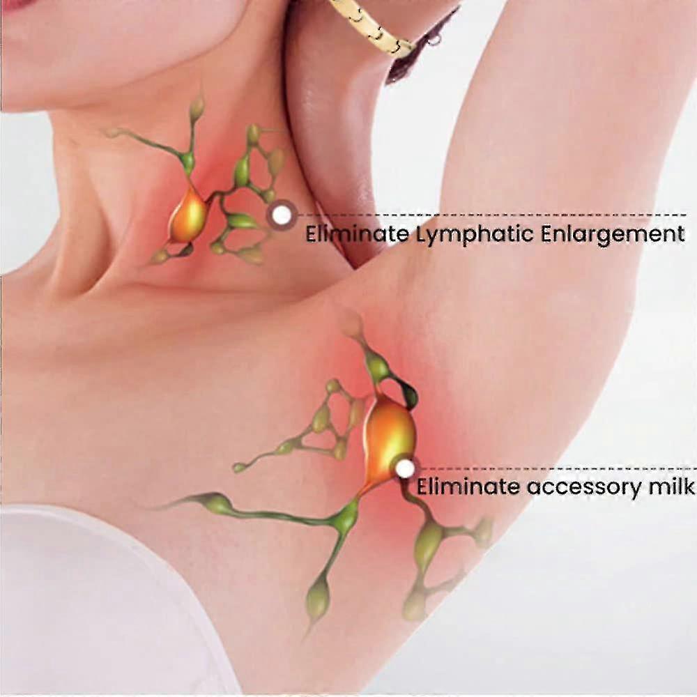 Lymphatic Detoxification Magnetic Bracelet Tw