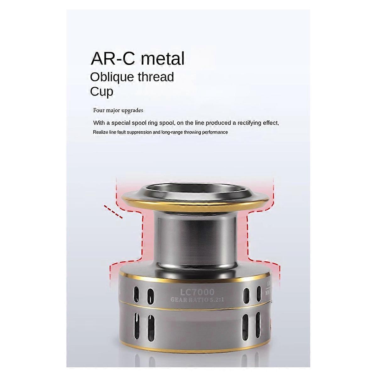 New Style Fishing Reel, Interchangeable Left and Right Handles, Spinnings Reel, Seamless High Speed