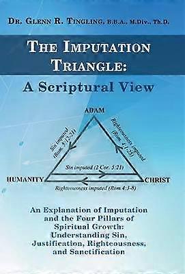 The Imputation Triangle