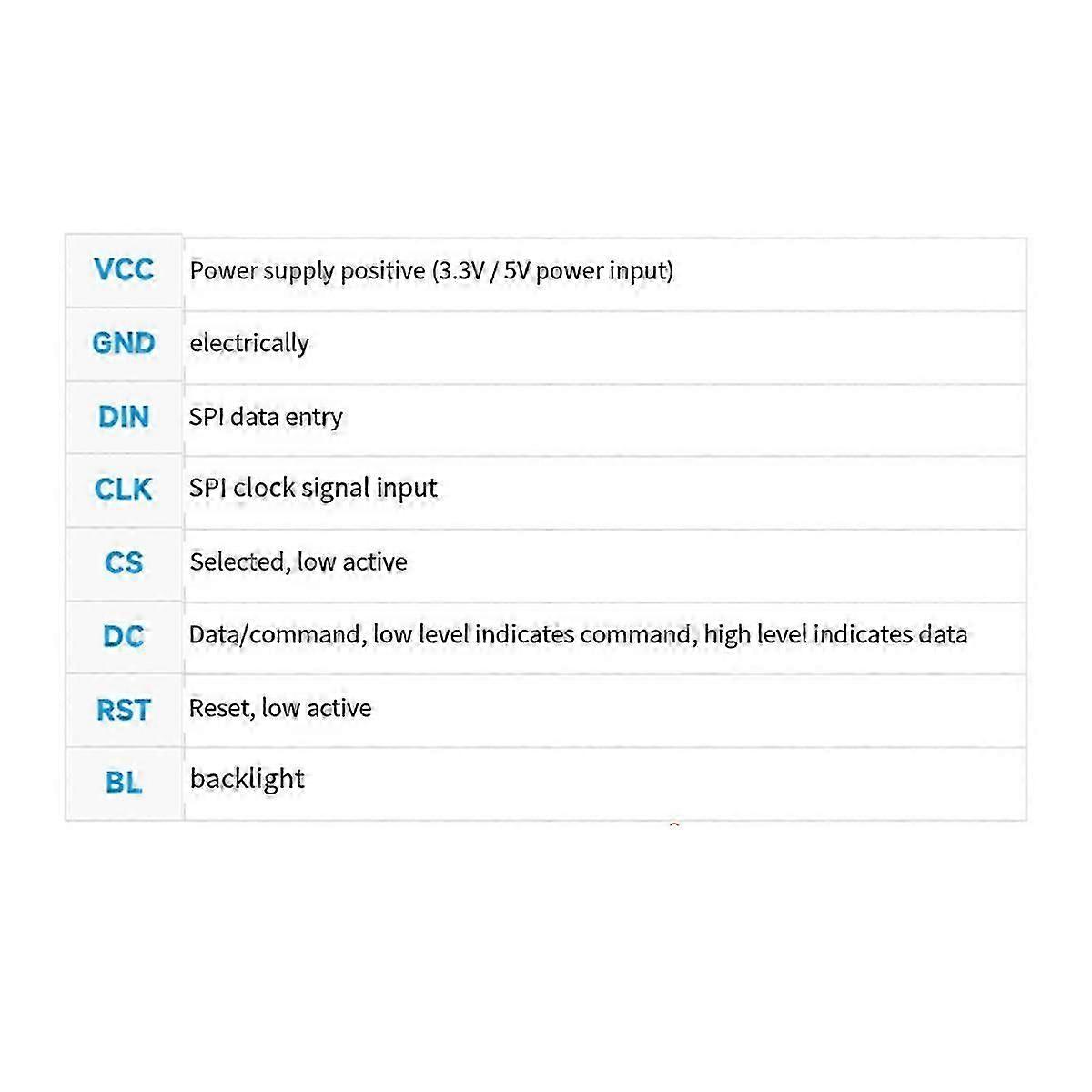 1.83 Inches LCD Display Module 240X280 Resolution for Color Rounded Corners IPS Multifunction LCD Screen