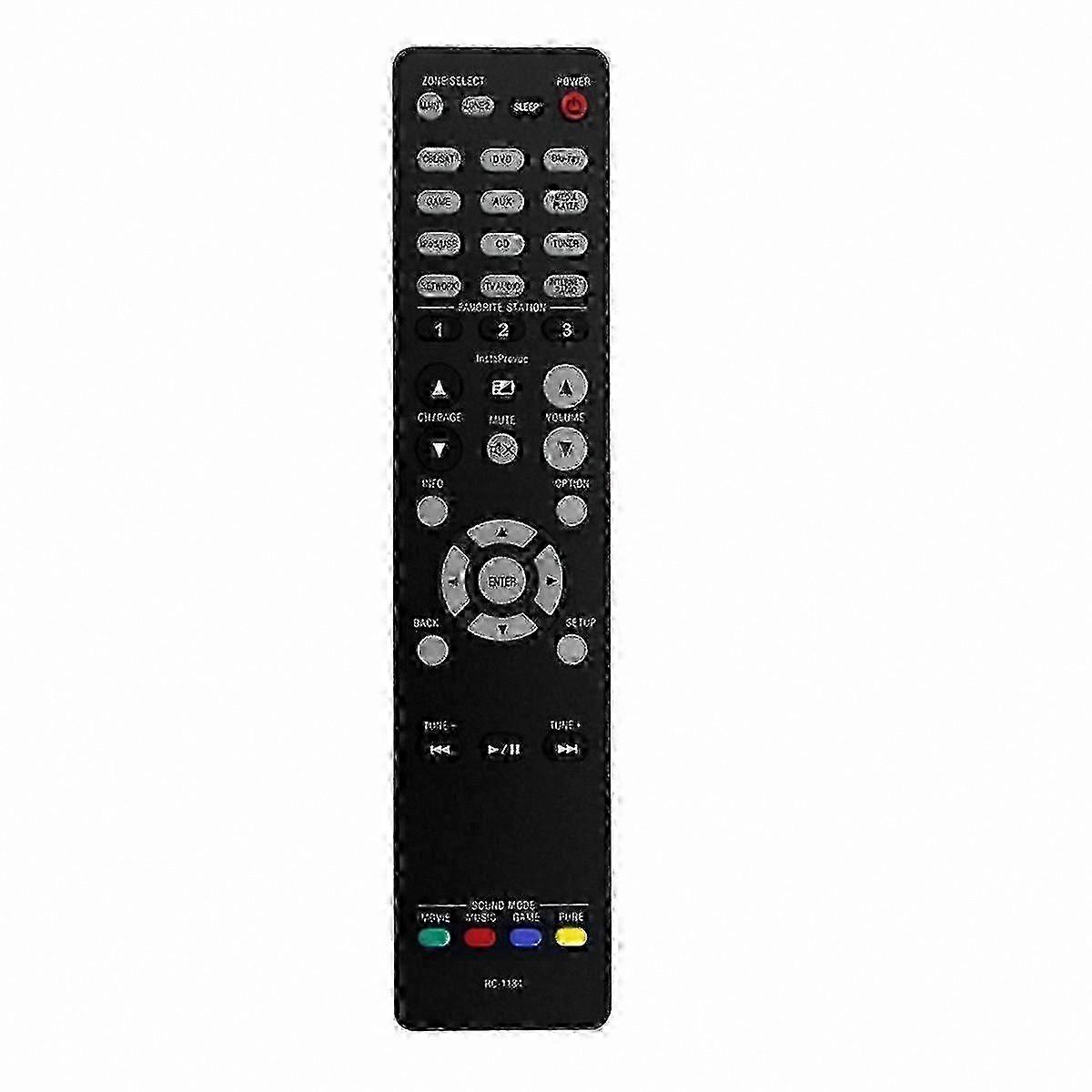 AV Receiver Compatible with AVRX3000 and RC-1184 Wireless Remote Control
