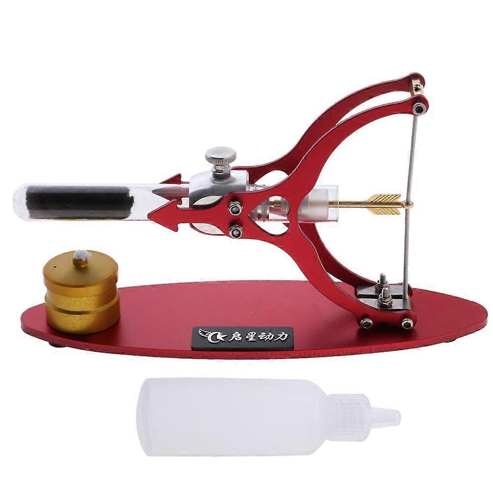 Κινητήρας Stirling Μοντέλο κινητήρα Stirling