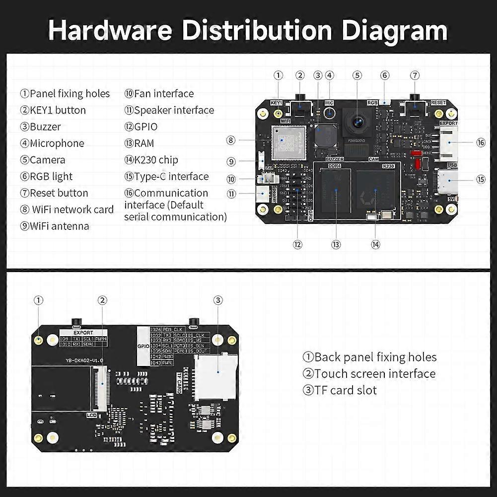 K230 Al Visual Recognition Camera Module with 2.4-Inch HD Touch Screen Large Memory for Robot Kit, with Fixed Bracket