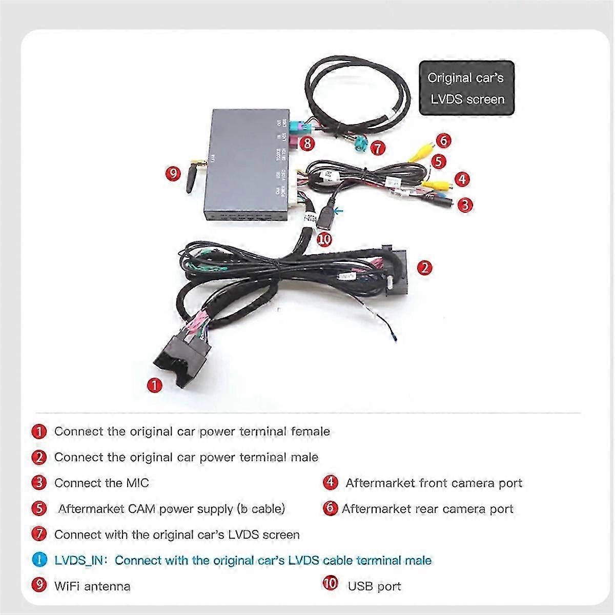 Wireless CarPlay Decoder and Android Auto Module for BMW 1 2 3 4 5 Series X1 X3 X5 with GPS Apps