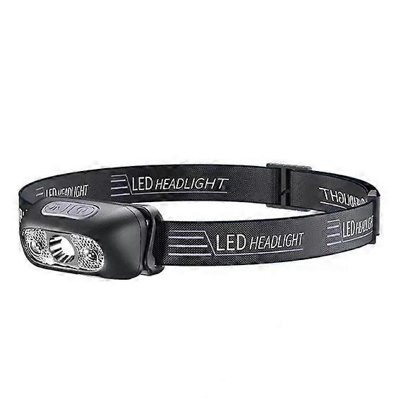 Headlight，New Lumilight Head Torch, Lumi Light Led Headband, Rechargeable USB Headlamp