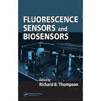 Fluorescenssensorer og biosensorer