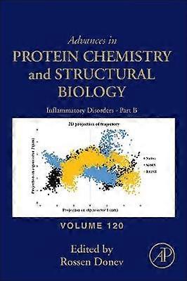 Inflammatory Disorders - Part B