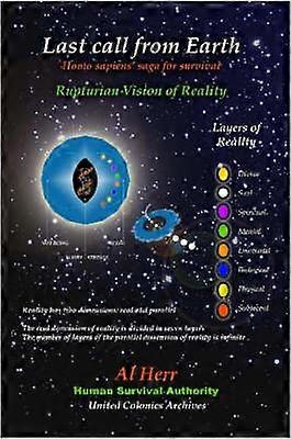 Rupturian Vision of Reality