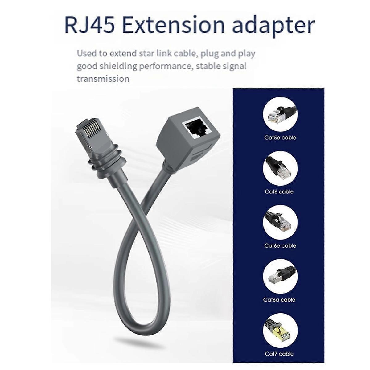 2PCS Ethernet Adapter Extension Cable Adapter for Gen3 Double Shielded IP68 1200Mbps Receiving Cabl