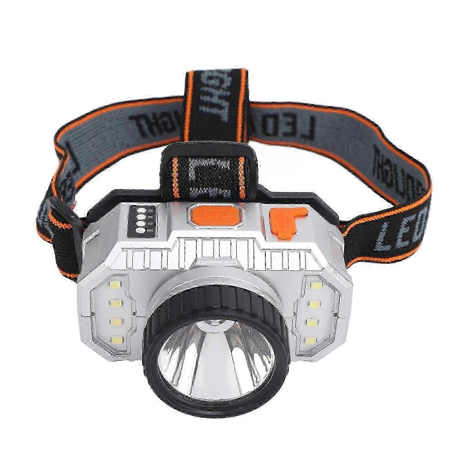 Waterproof LED Head Flashlight USB Charging for Mechanics Hiking Running