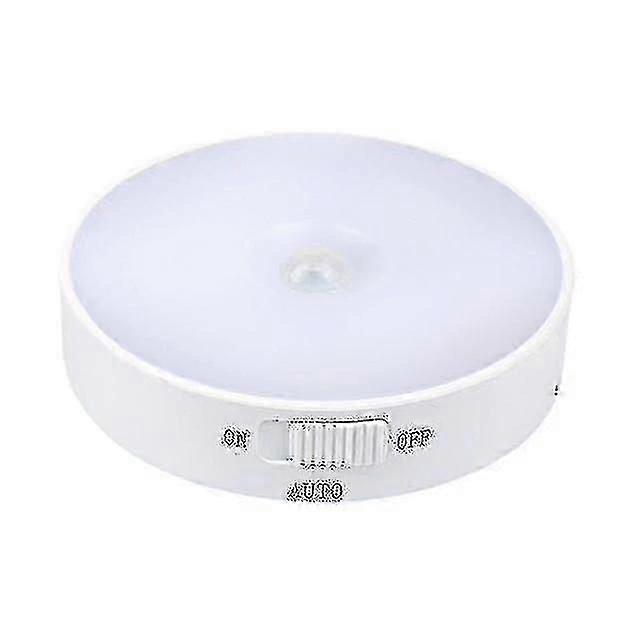 Hmwy-dwa kolorowe lampy ścienne Led Light Motion Sensor