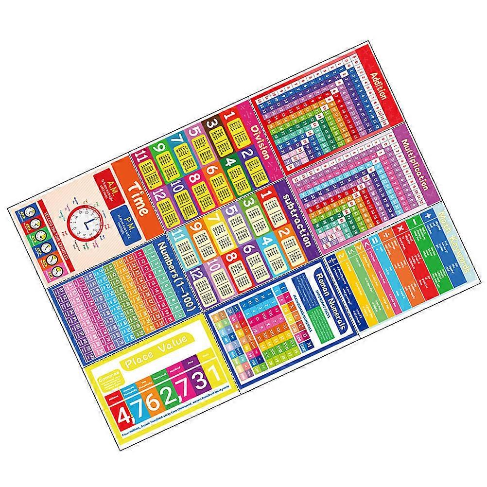 PVC Portable Math Table for Teaching with 36 Sheets Math Charts