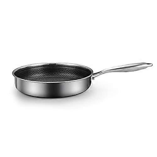 28cm Stainless Steel Non Stick Frying Pan for Induction, Even Heat and Easy Clean