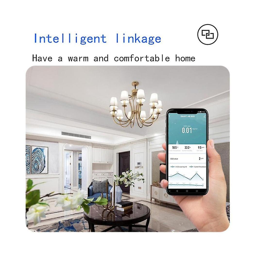Tuya Wifi Air Quality Monitor Co2 Detector Formaldehyde Voc Co2 Ch2o Temperature Humidity Detector,