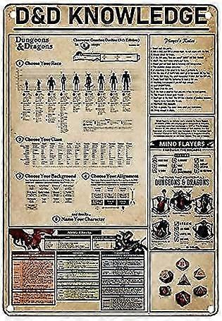 8x12 polegadas OU 12x16 polegadas Metal Tin Signs Retro Tin Signs Wall Decor Dungeons And Dragon Knowledge P
