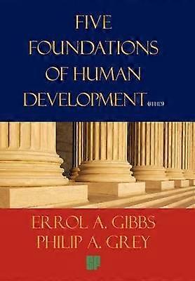 Five Foundations of Human Developement