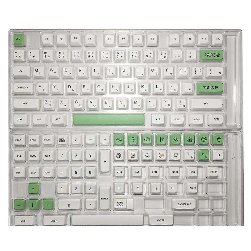 Custom Keycap Dye Sublimation XDA Profile GK61 64 68 96 126 Layout 137 Keys