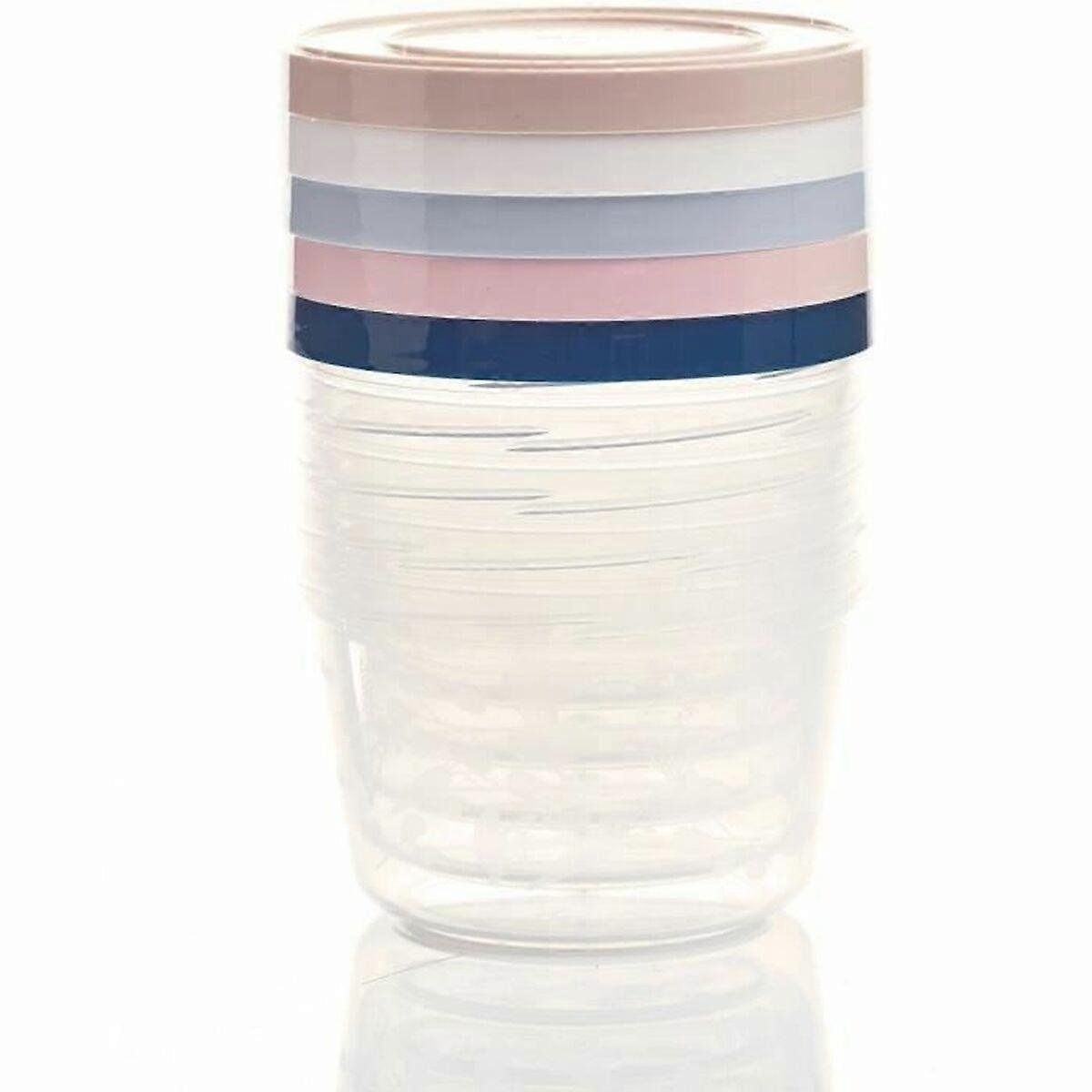 Servisset ThermoBaby