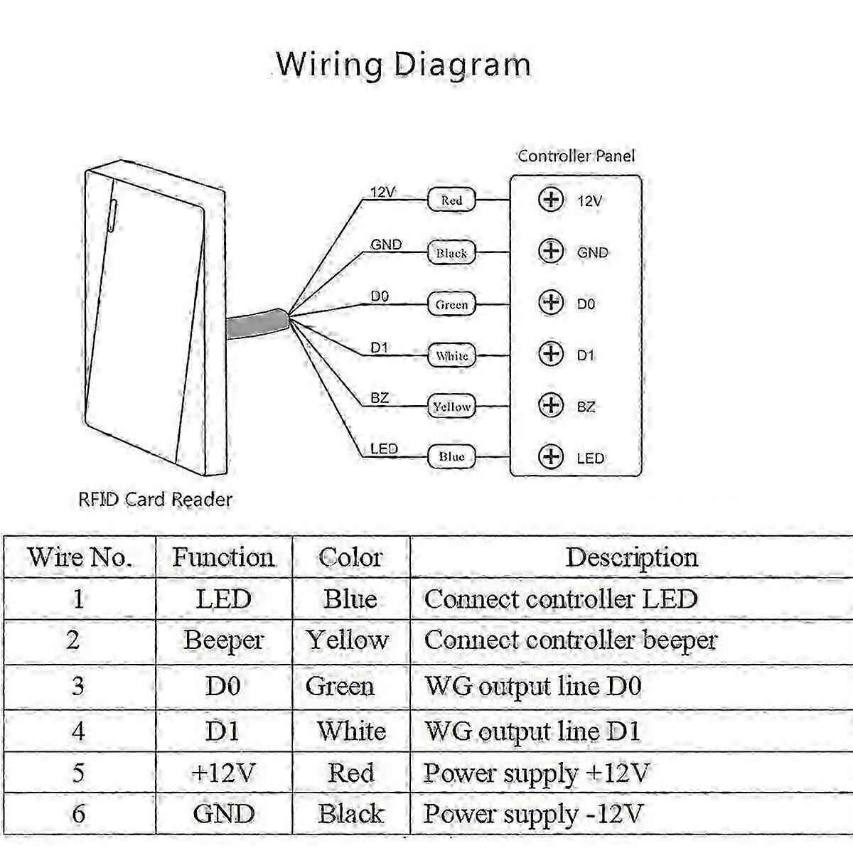 LR002DC Waterproof RFID Reader 125KHz+13.56MHz Weigand 26/34 Output Proximity Card Reader Compatible with Acces