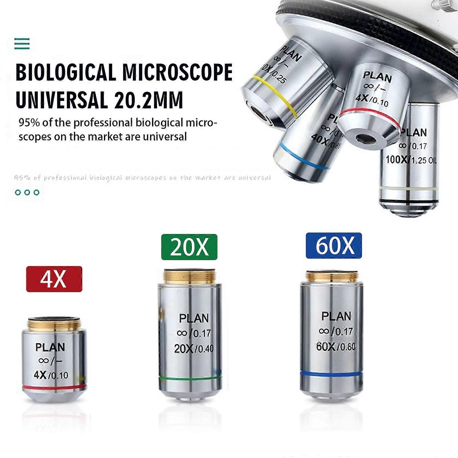 Microscope Objective INFINITY PLAN 4X 20X 60X f/ For Olympus CX41 CX31Rx