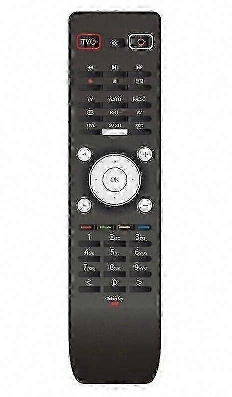 Original Remote Control for VU+ Duo2 Uno 4K Solo2 Ultimo 4K Zero TV Box - New Replacement