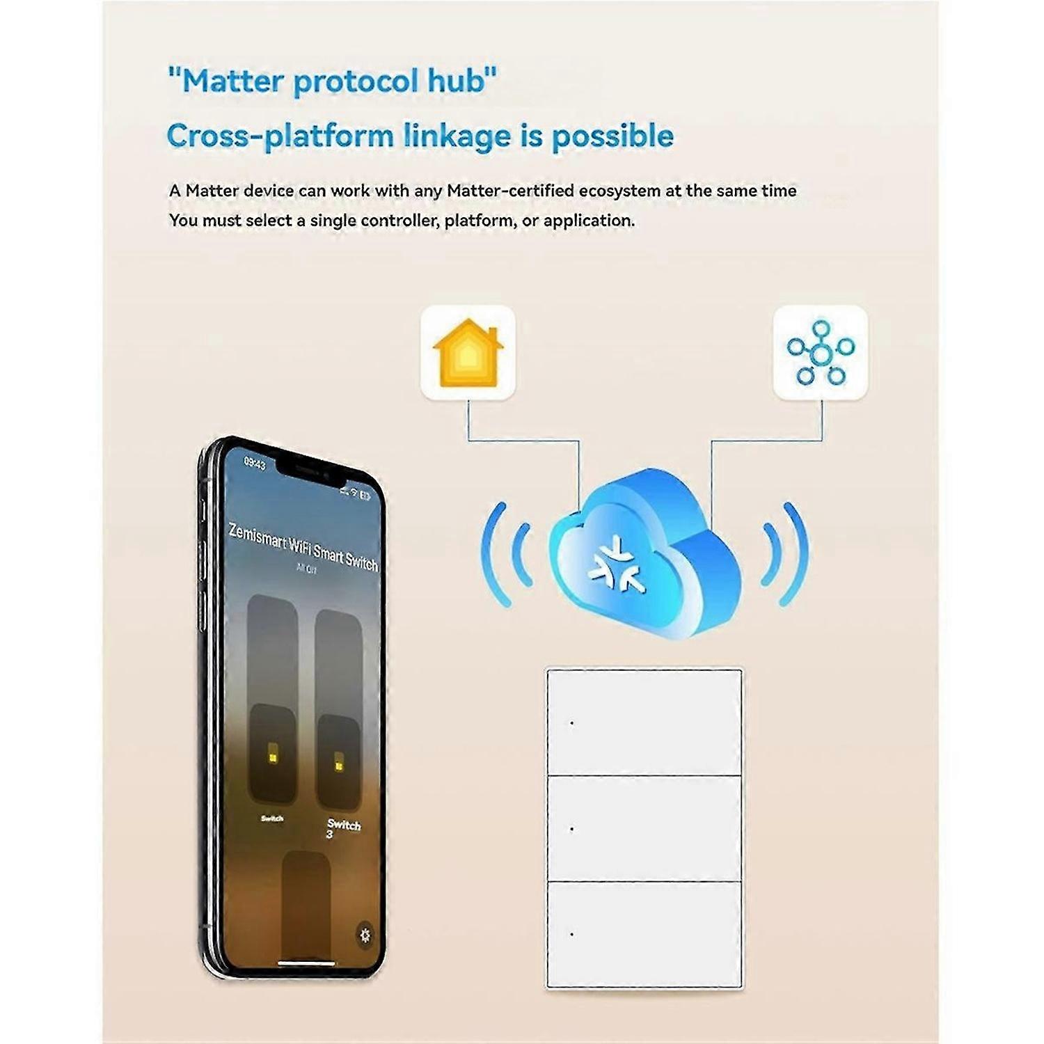 Matter WiFi Smart Switch Wall Light Switch Smart Control 1 2 3 4 6 Gangs Button for APP