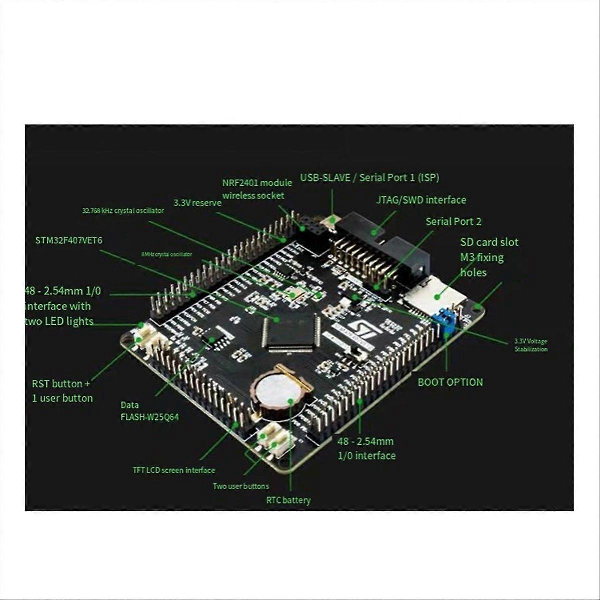  DRG STM32F407VET6 Development Board