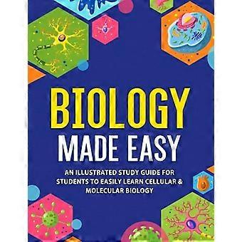 Biologia on tehty helpoksi