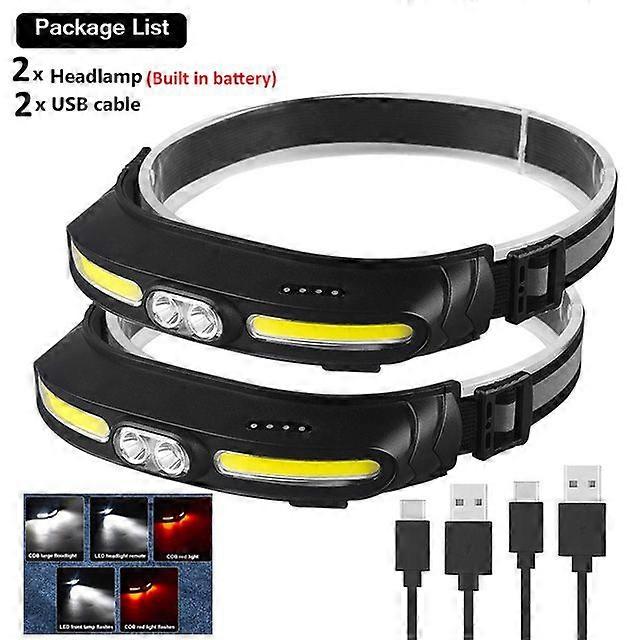 Headlamp Powered by Cob Technology, USB Rechargeable, Ideal for Running, Working or Camping, New Model