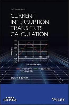 Current Interruption Transients Calculation
