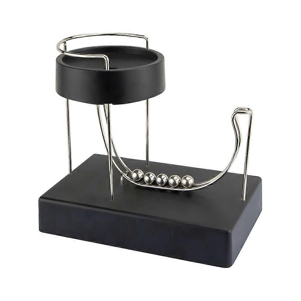 Perpetual Motion Dynamics Stress Relief Gadget