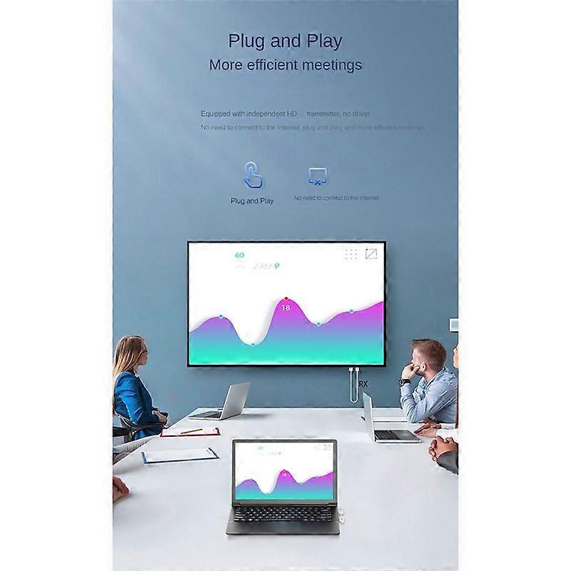 CS7 Video Transmitter Receiver -Compatible USB Adapter