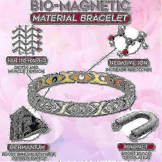 Magnetisk terapi för klimakteriet för kvinnor