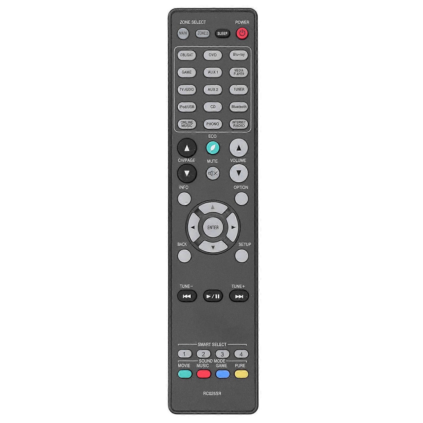 RC025sr Universal Home Theater TV Remote Control Replacement ABS Black Durable Controller