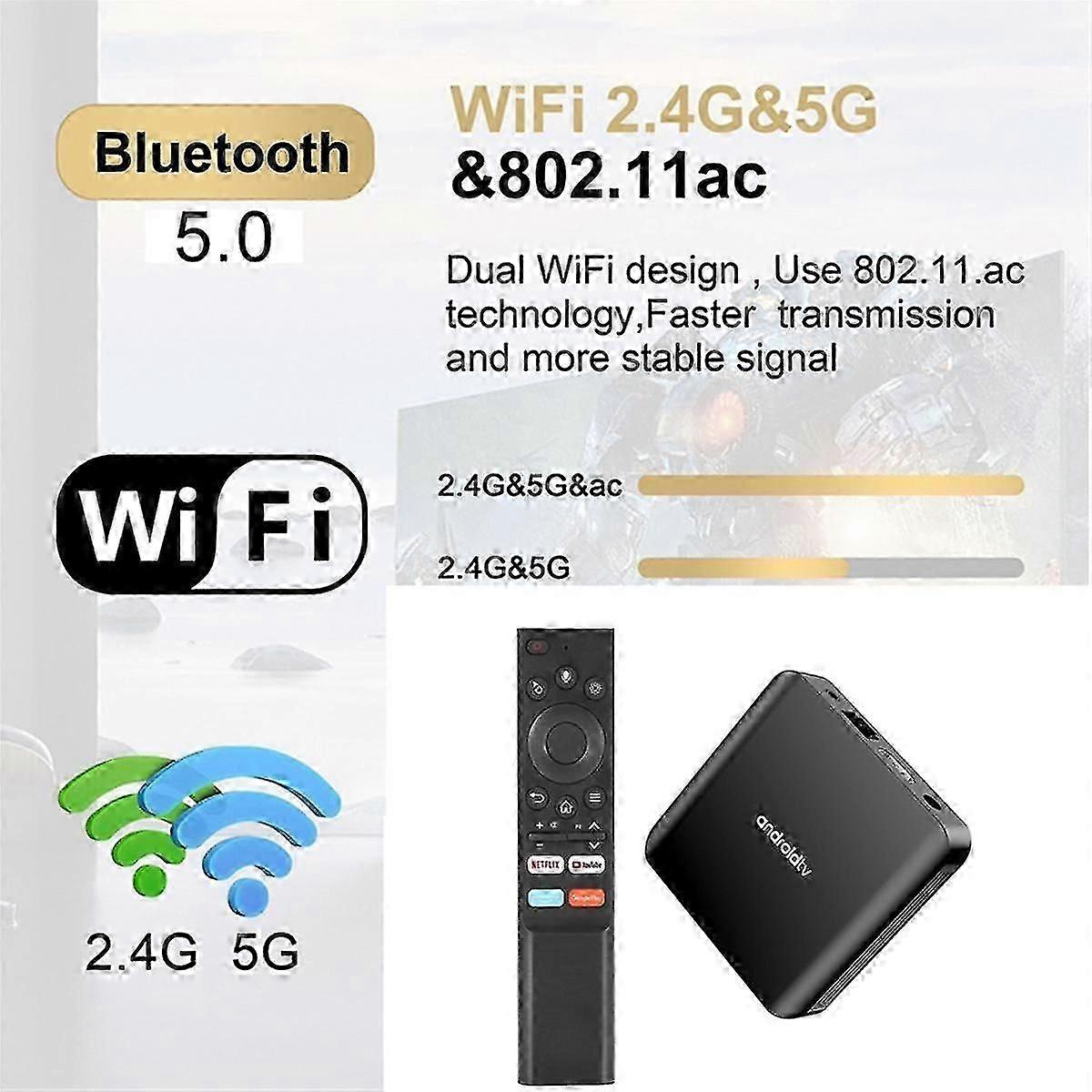 TV98 ATV Plus Smart TV Box Android 14 Allwinner H313 2.4G /5G Dual WiFi BT 8K HD Media Player Set T