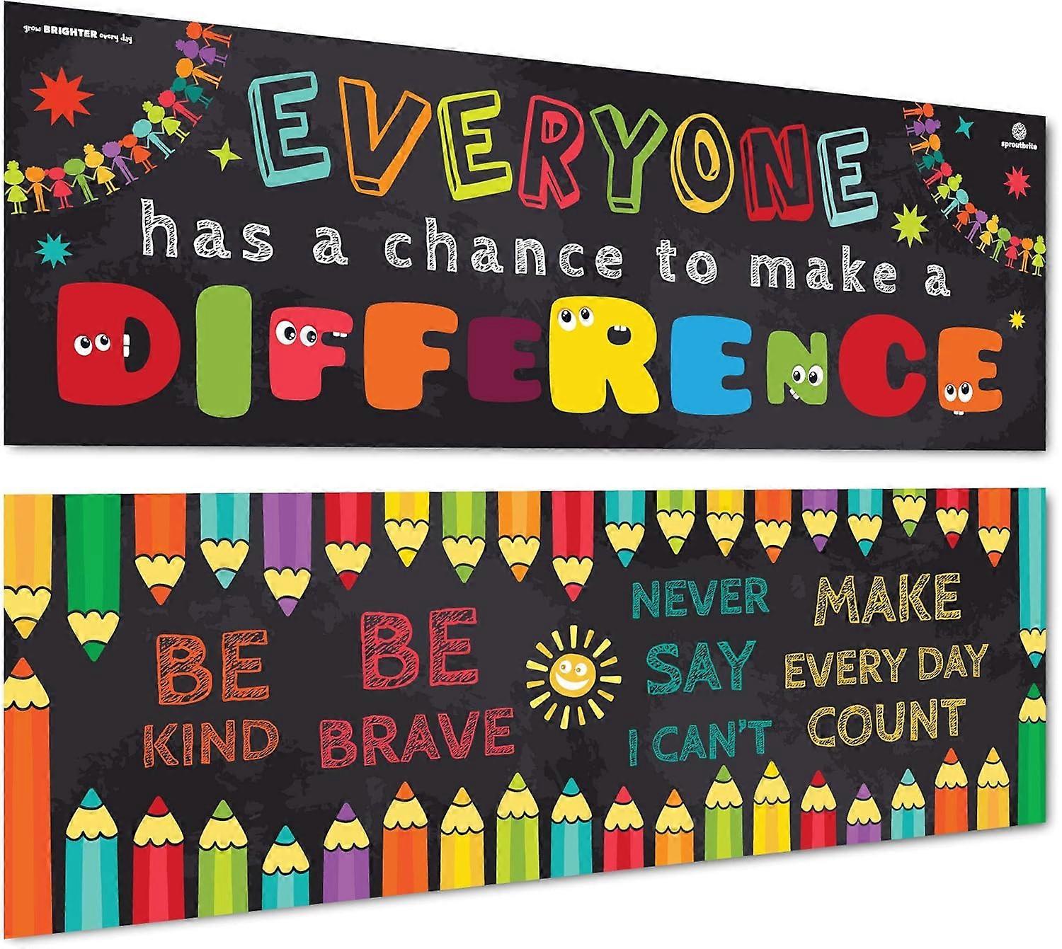 Educational Motivational Laminated Banner