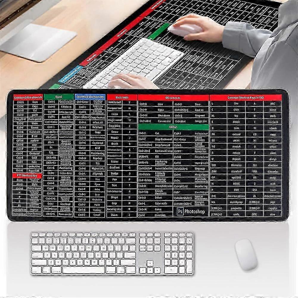 Quick Key Large Anti-slip Keyboard Pad With Office Software Shortcuts Pattern