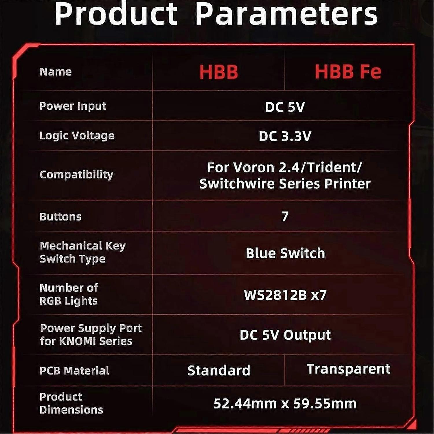 BIGTREETECH HBB V1.0 Board for Klipper Control Keyboard