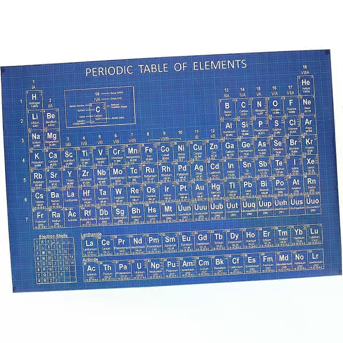 Periodic Table Poster 118 Elements Silk Wall Art for Study