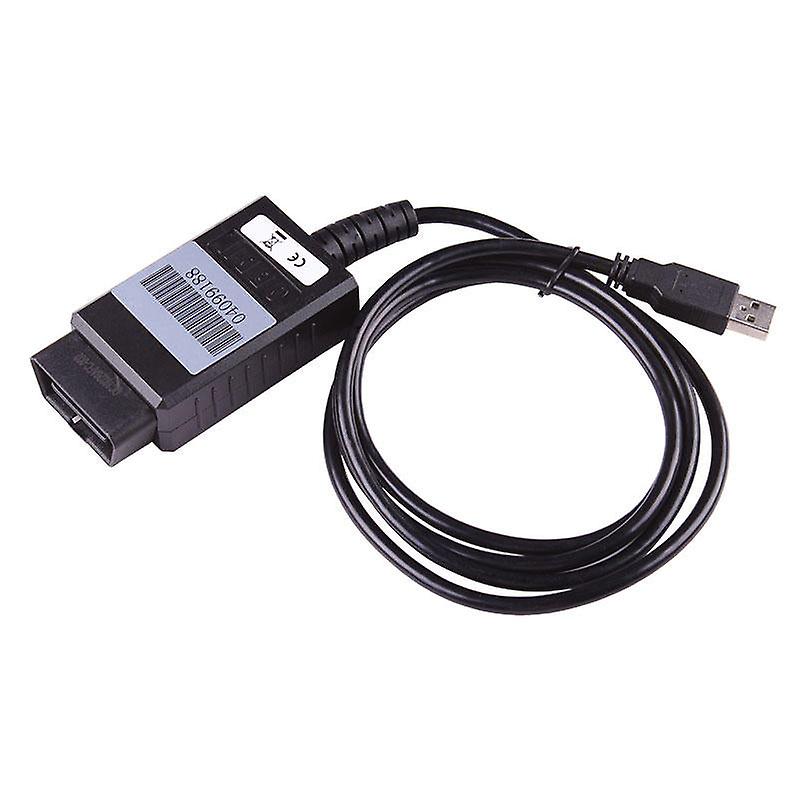 Car Key Programmer Key Prog 4-in-1 Fnr With Usb Dongle Free Shipping For Renault / Nissan / Ford